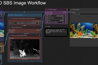 ComfyUI : Convert 2D Images or Videos to 3D