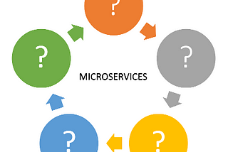 Microservices - Are You Ready For It?