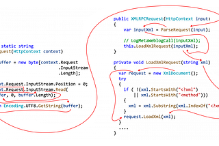 SAST: how code analysis tools look for security flaws