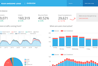 A white and blue themed dashboard built for non-profits