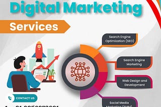 Best Digital Marketing Company in Lucknow