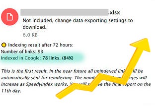 SpeedyIndex: SEO Secret #1. Indexing a Site in Google in 48–72 Hours