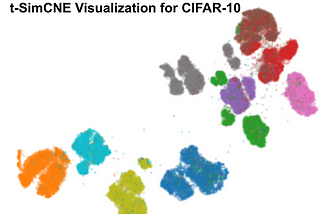 Unsupervised Visualization Of Images Using t-SimCNE