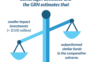 Basics of Becoming an Impact Investor