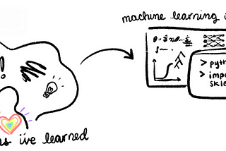 The Future of AI Can Be Kind, and I wrote my Dissertation about it