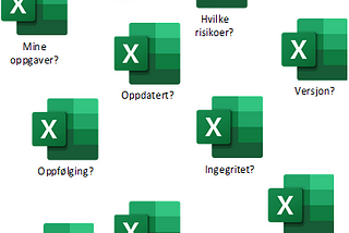 Veien til Diri, del 1 —Forskning og praktisk risikostyring