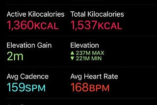 How COVID-19 Made Me Attempt a Marathon