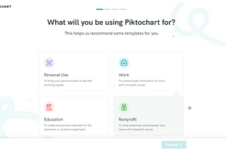 My experience with Piktochart