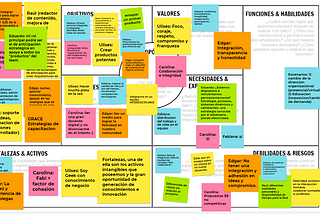 Crossing the imaginary chasm: Networks as Corporate Huddles (remote edition)