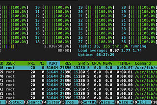 Matrix Multiplication: Optimizing the code from 6 hours to 1 sec