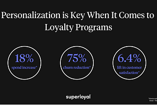 Personalization is Key When It Comes to Loyalty Programs