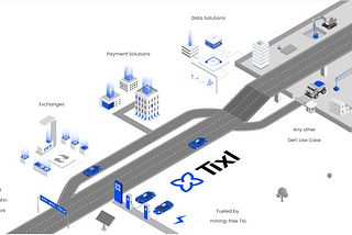 What is Tixl?