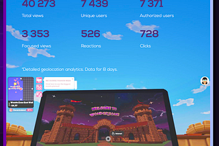Meta Ads Pilot Project Success: Boosting Engagement and Monetization in Decentraland’s Wonderzone…