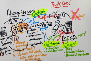 Output vs. Outcome & Impact