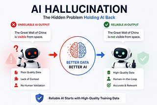 AI Hallucination: The Hidden Problem That’s Holding AI Back
