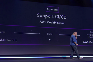 AWS CodeBuild