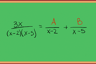 Math trick: Partial fraction decomposition (Case 1)