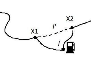 Routing Faster Than Dijkstra Thanks to Contraction Hierarchies