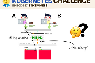 Challenge 17: Sticky mess