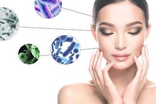 YASO’s China Beauty Market Analysis Part 3: Microbiome Skincare