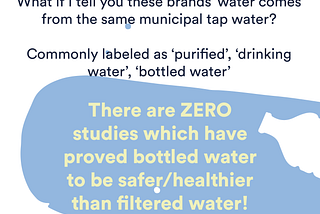 Do you buy ‘bottled water’?