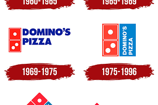 “Dominos Pizza” History