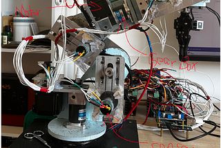 [Experiment Design]What does an RL agent learn when controlling a robotic arm?