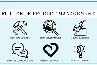 Future of Product Management