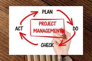 Project Management Discourse, My Take…