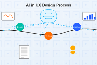 Artificial intelligence (AI) in User experience (UX) Design: Transforming the Design Process for…