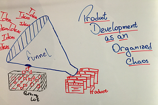 Product development as an organized chaos