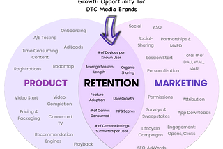 Hope as a Strategy in the Media Industry