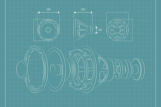 Architectural Tests in .NET