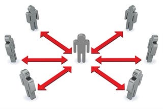 Centralised Curricula in History – A Panacea?