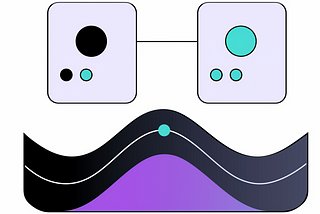 Why the uplift in A/B tests often differs from real-world results