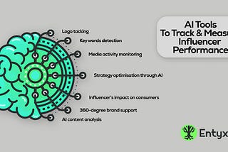 https://go.entyx.io/4gdkmkz