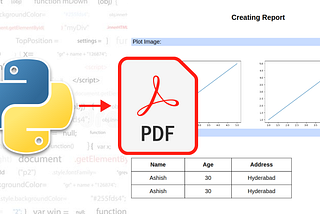 Create PDF Using Python