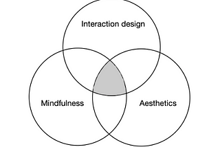 Interaction design, Mindfulness, and Aesthetics