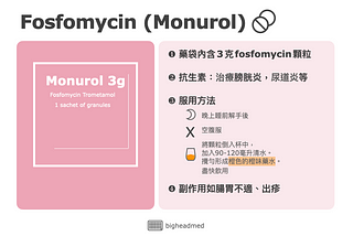 Fosfomycin use