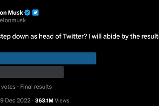 Designing High Scale Polls System