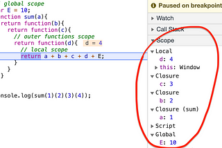 How Closures Work in JavaScript: A Guide