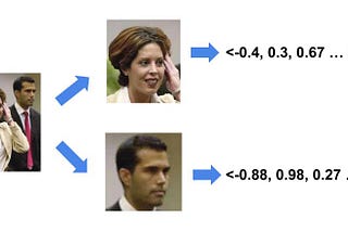Large Scale Deep Learning with Spark — An Opinionated Guide