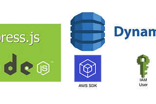 Connecting and using AWS DynamoDB remotely with NodeJS