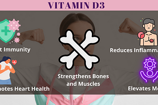 Health Benefits of Vitamin D 3