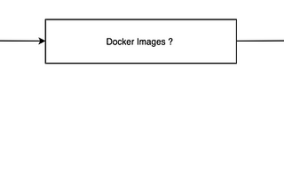 Devops on Kubernetes ตอน From source code to running application แบบบ้านๆ