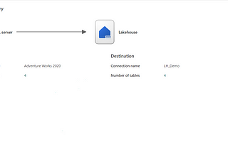 How to Bring SQL Server Data into Microsoft Fabric