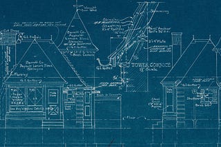 Engineer code, don’t just write it