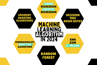 Top 10 Machine Learning Algorithms for 2024