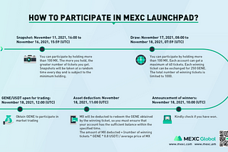 ستطلق MEXC مشروع Genopets (GENE) لمنصة الإطلاق
