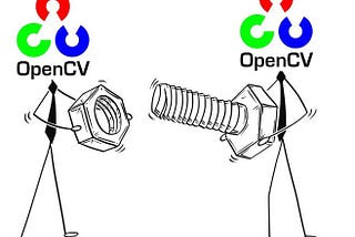 Nuts and Bolts of Computer Vision using openCV- Part III (Image Processing)